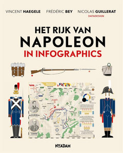 Het rijk van Napoleon in infographics / Nicolas Guillerat